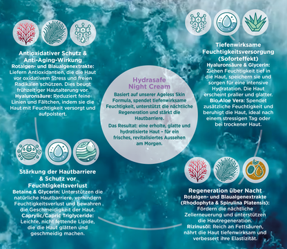 Rhodophyta Spirulina Hydrasafe Night Cream