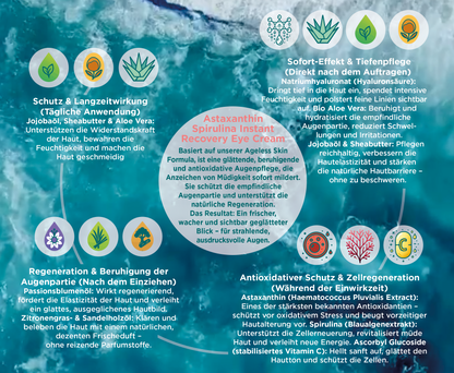 Astaxanthin Spirulina Instant Recovery Eye Cream